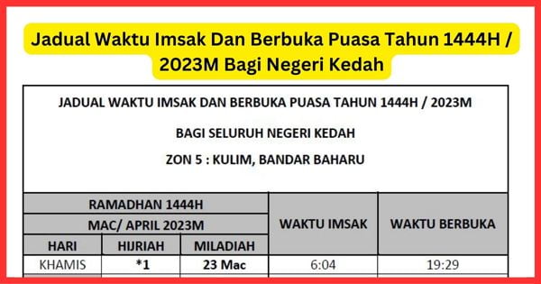 Jadual Waktu Imsak Dan Berbuka Puasa Tahun 1444H 2023M Bagi Negeri Kedah