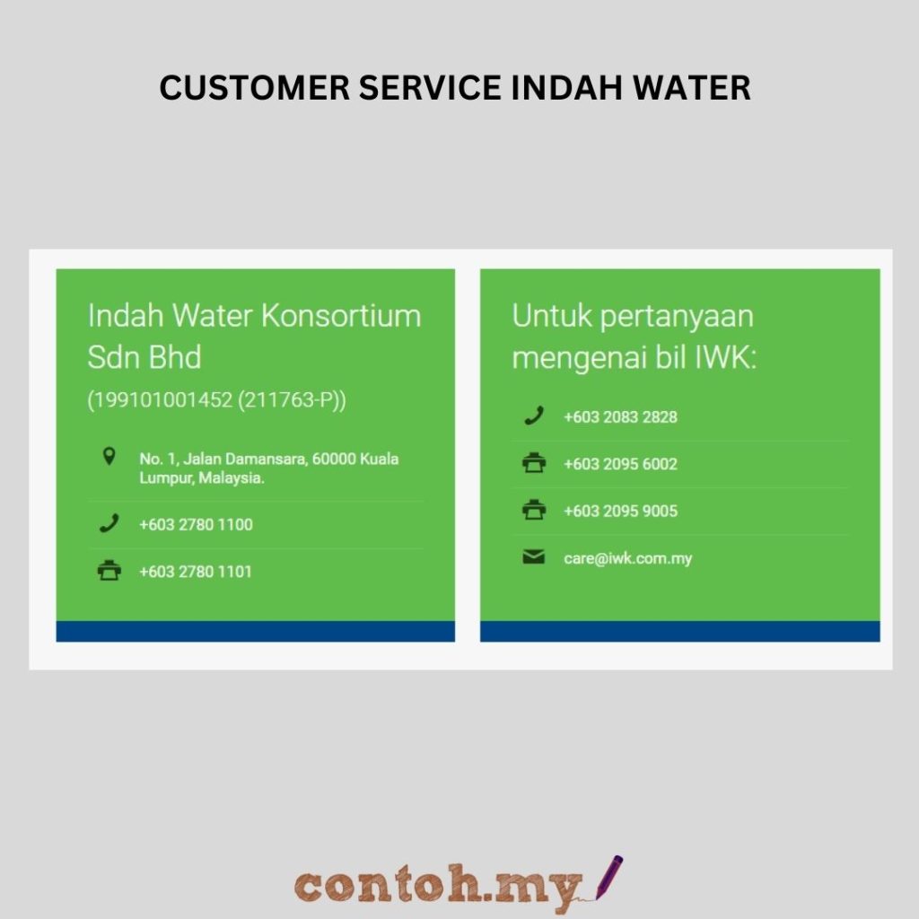 Senarai Customer Service Indah Water